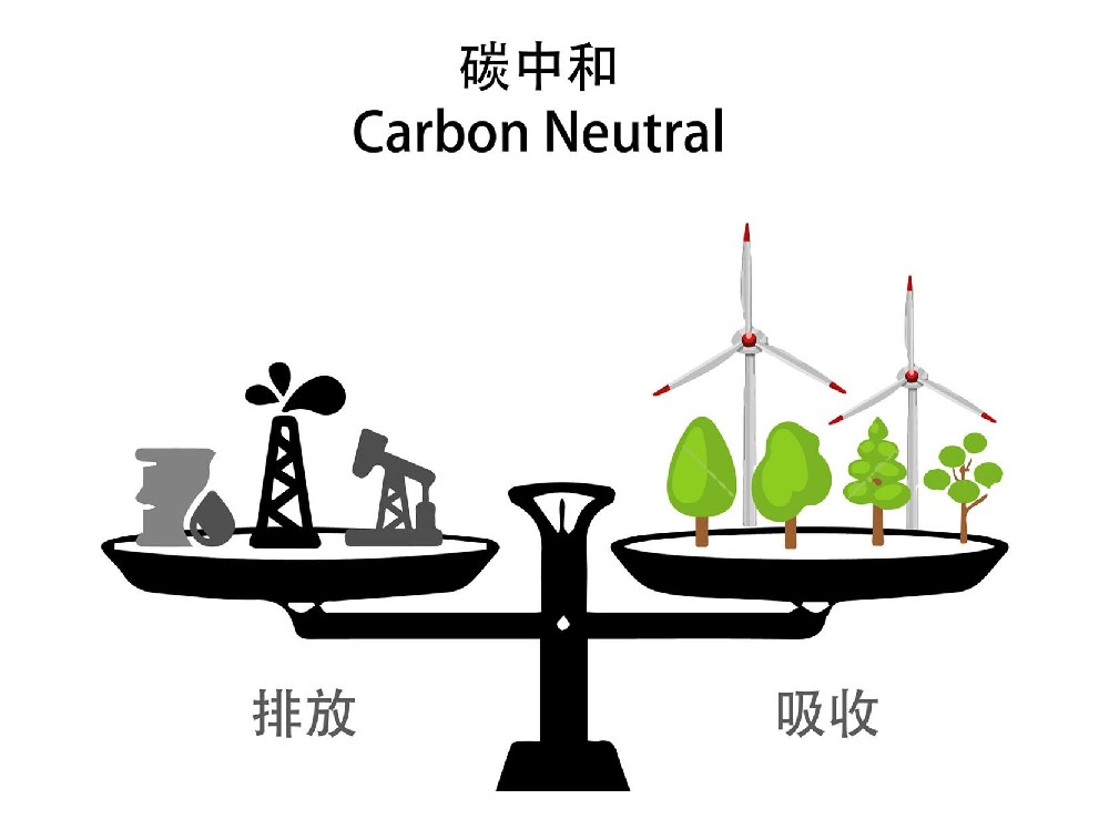 关于印发《山东省产品碳足迹标识认证试点工作方案》的通知