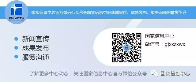 【专家观点】释放“人工智能+”指数效应　筑牢经济增长新引擎